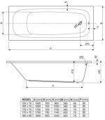 KADA KORANA 150x70 - Slika 3